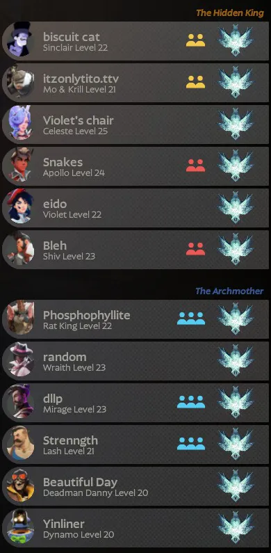 ShowRank's Escape menu Players tab: each player's rank badge and party stacks.